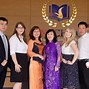 Học Phí 1 Năm Của Vinschool